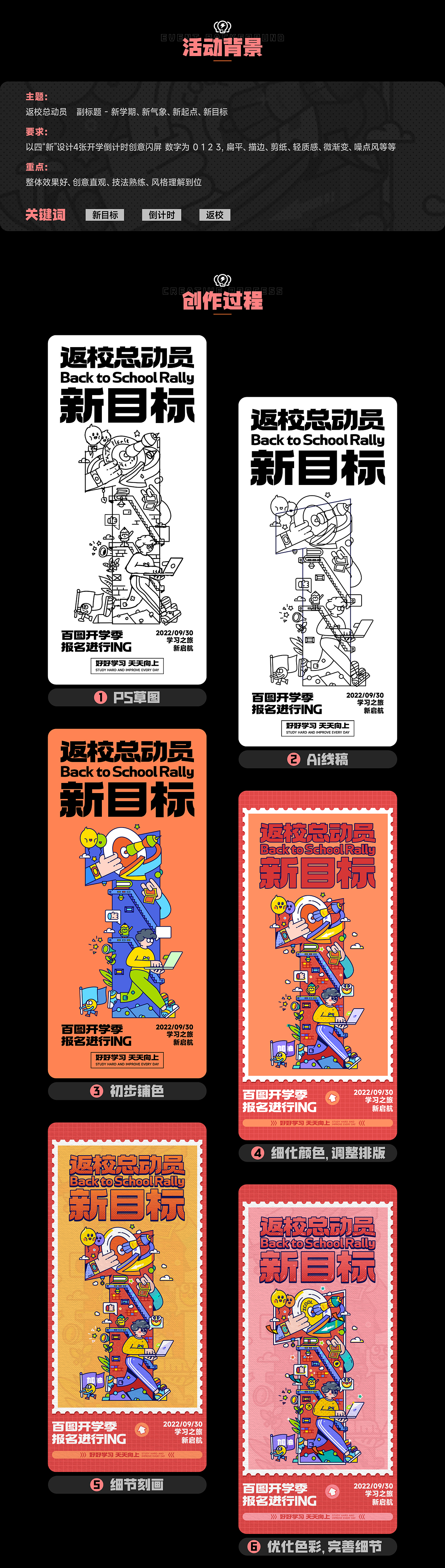 #绝活图师#创意闪屏打卡挑战#003（图ZMzE1ODc4NDc2） - 闪屏/壁纸 - 站酷设计师VECKIN原创素材 - 站酷ZCOOL