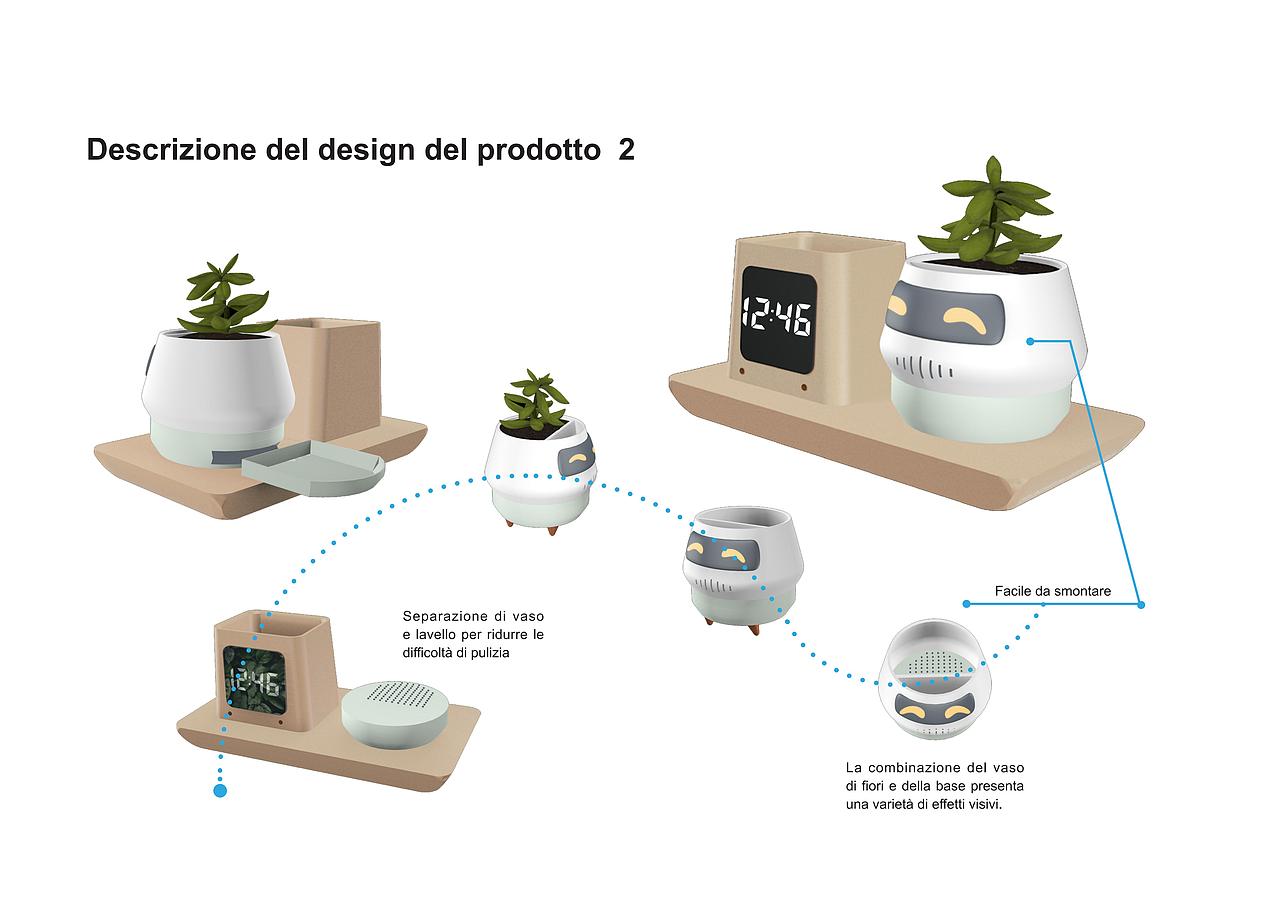毕业设计《产品设计——交互智能花盆》（图ZMzE3OTA0ODUy） - 书籍/画册 - 站酷设计师比奇堡海滩谢堡王原创素材 - 站酷ZCOOL