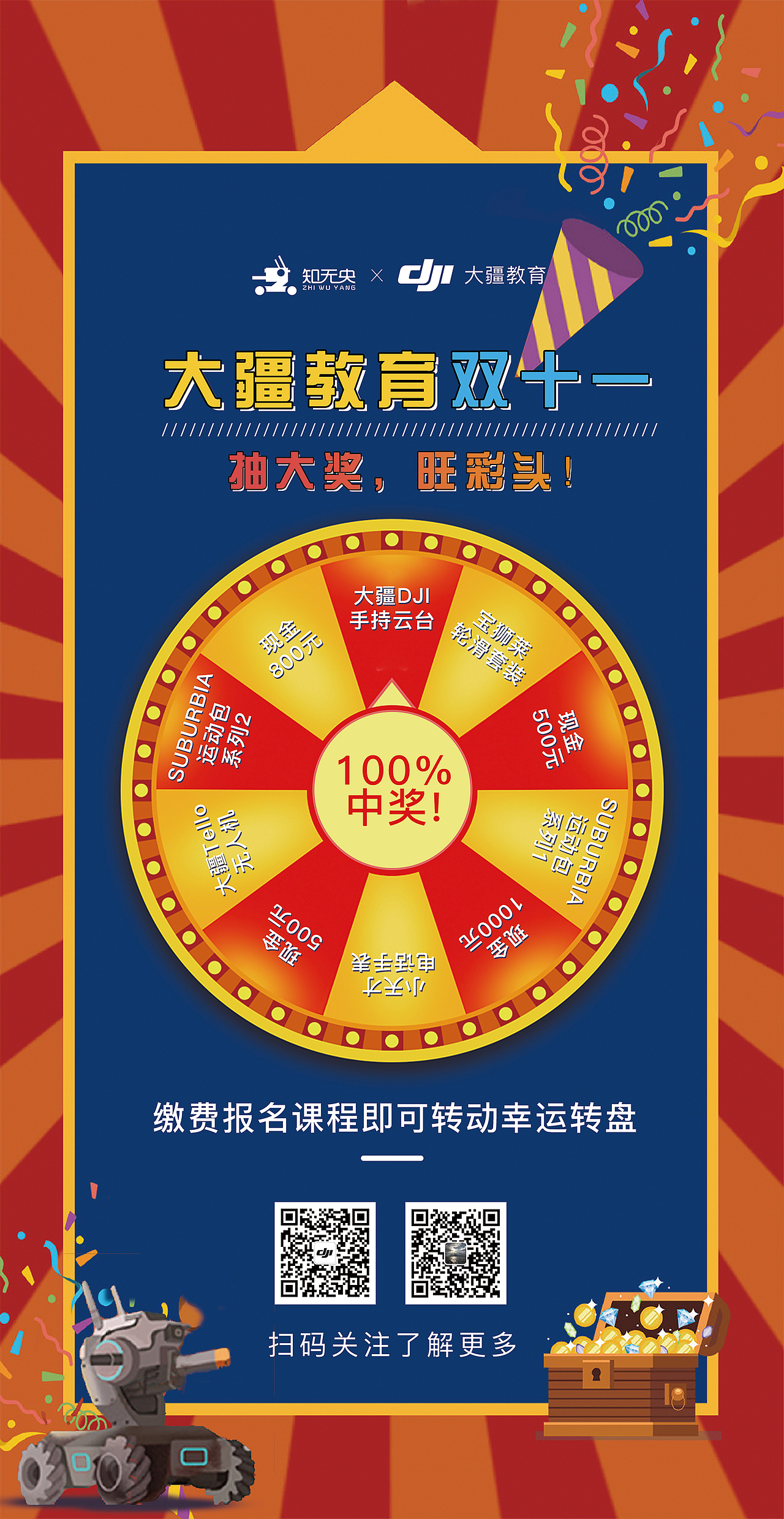 部分项目线上宣传物料