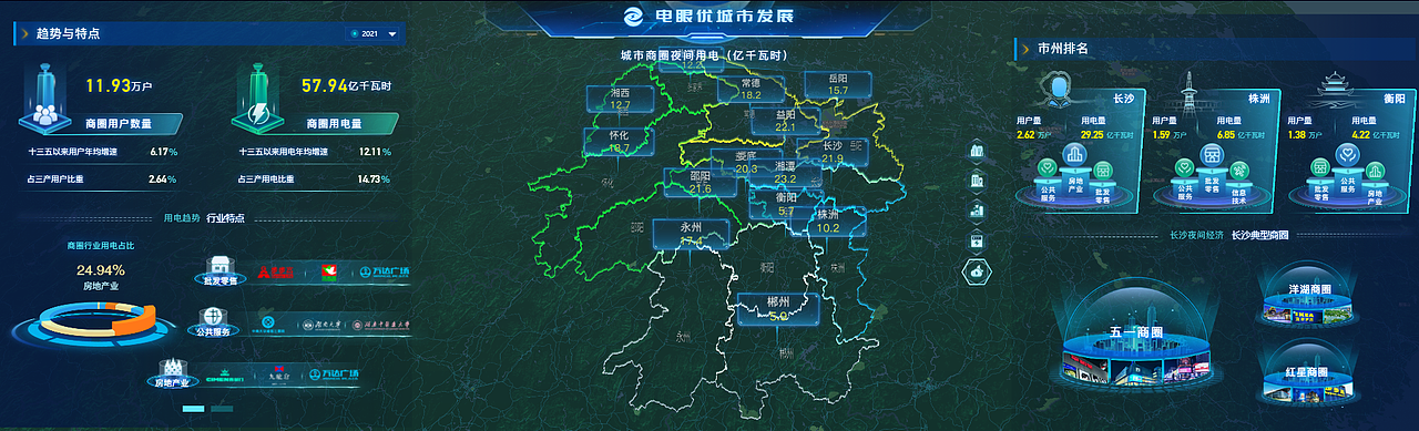 国家电网大屏项目-电眼观湖南（图ZMzY2MDk5NTg0） - 动效设计 - 站酷设计师512051fry521原创素材 - 站酷ZCOOL