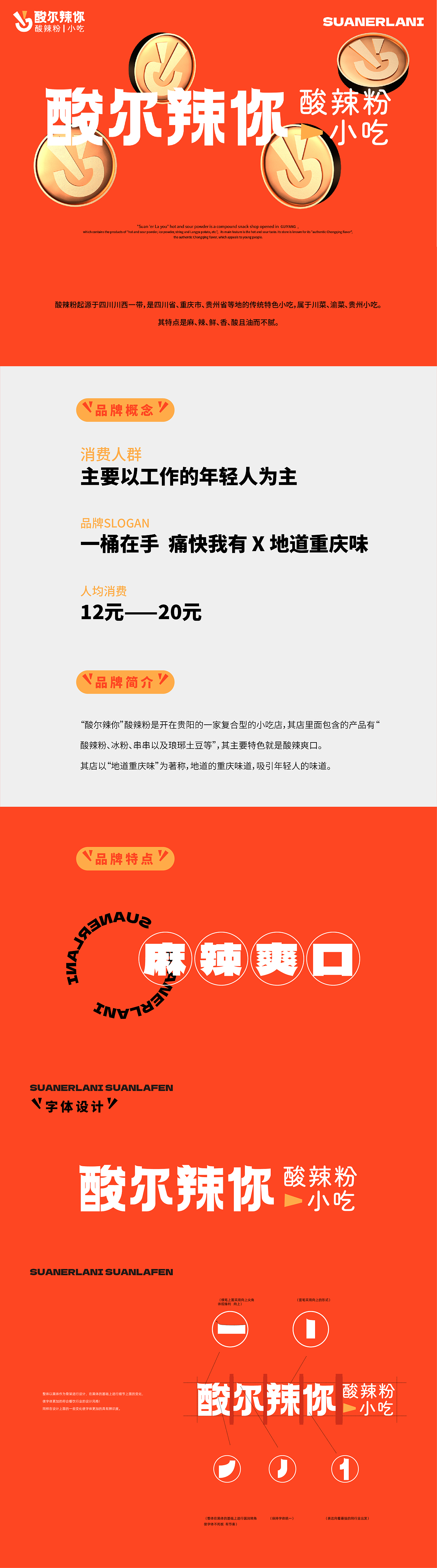 餐饮品牌设计（图ZMzIwNDM4NDg4） - Logo - 站酷设计师有意思i原创素材 - 站酷ZCOOL