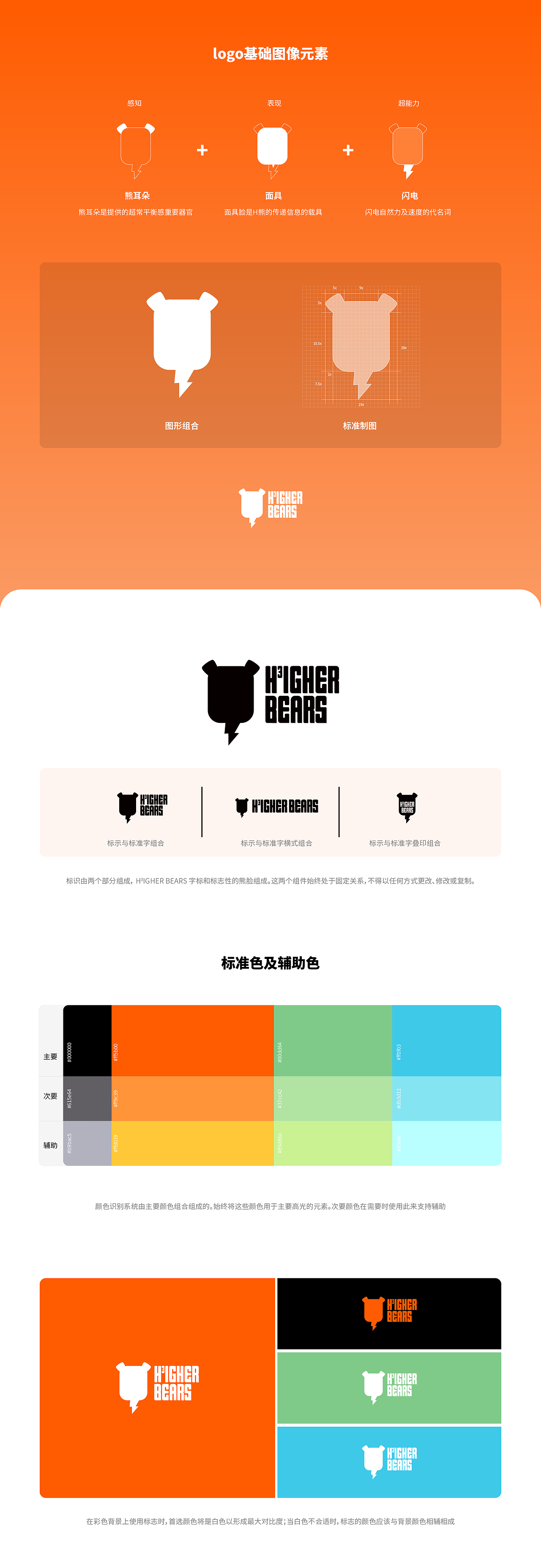 焦成行的作品集