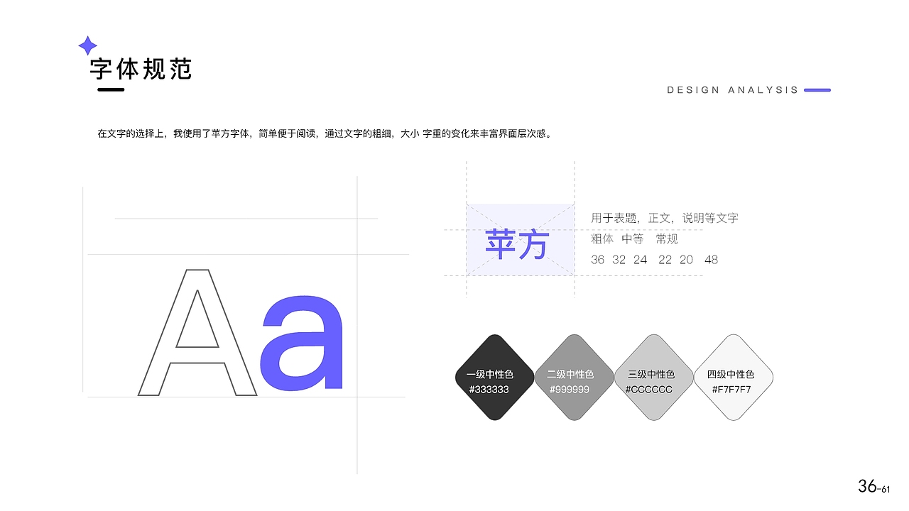 求职中。。。。