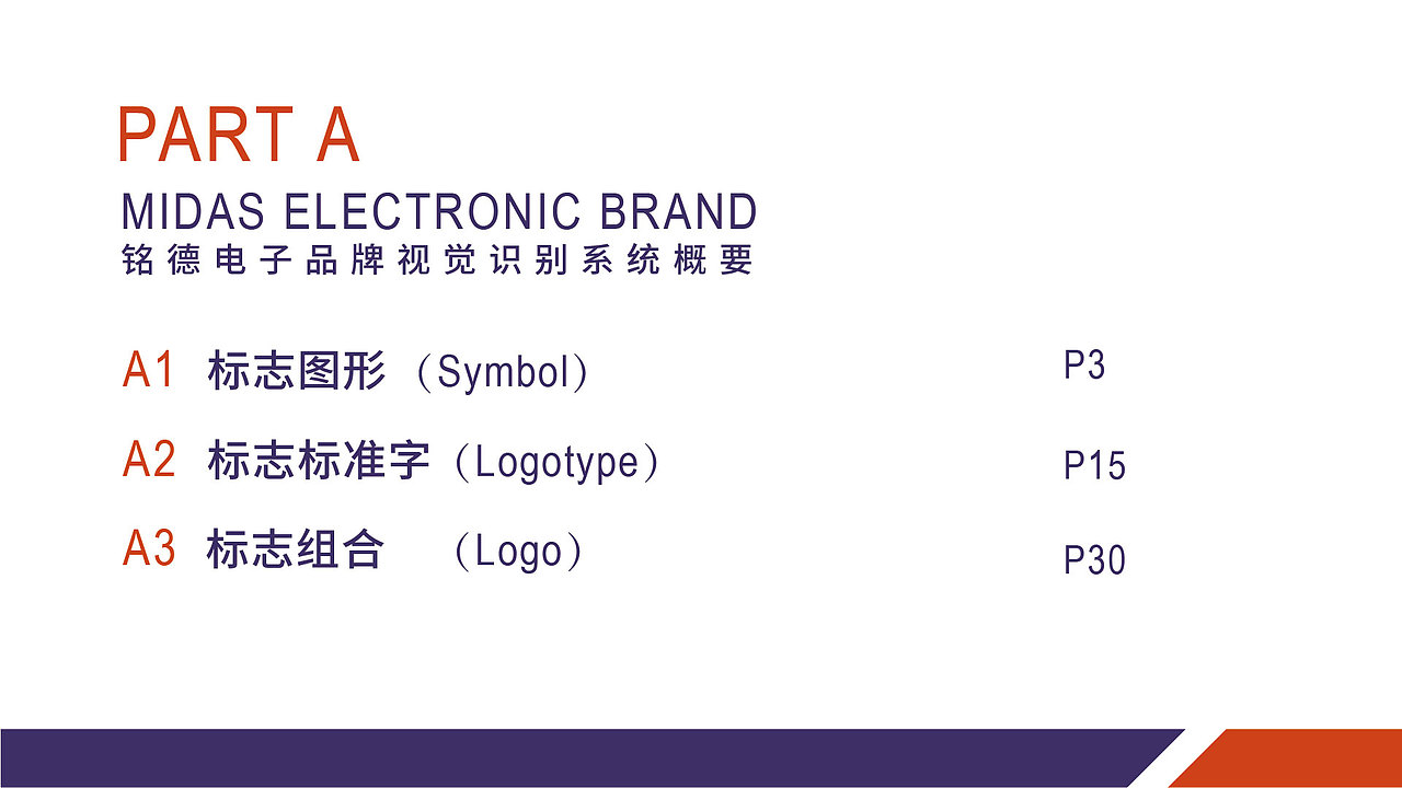 VIS视觉识别系统（图ZMjk4MzMwODQw） - 品牌 - 站酷设计师系东仔呀原创素材 - 站酷ZCOOL