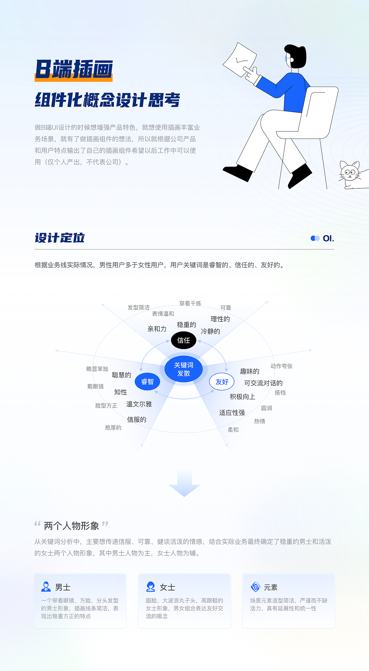 B端插画组件设计