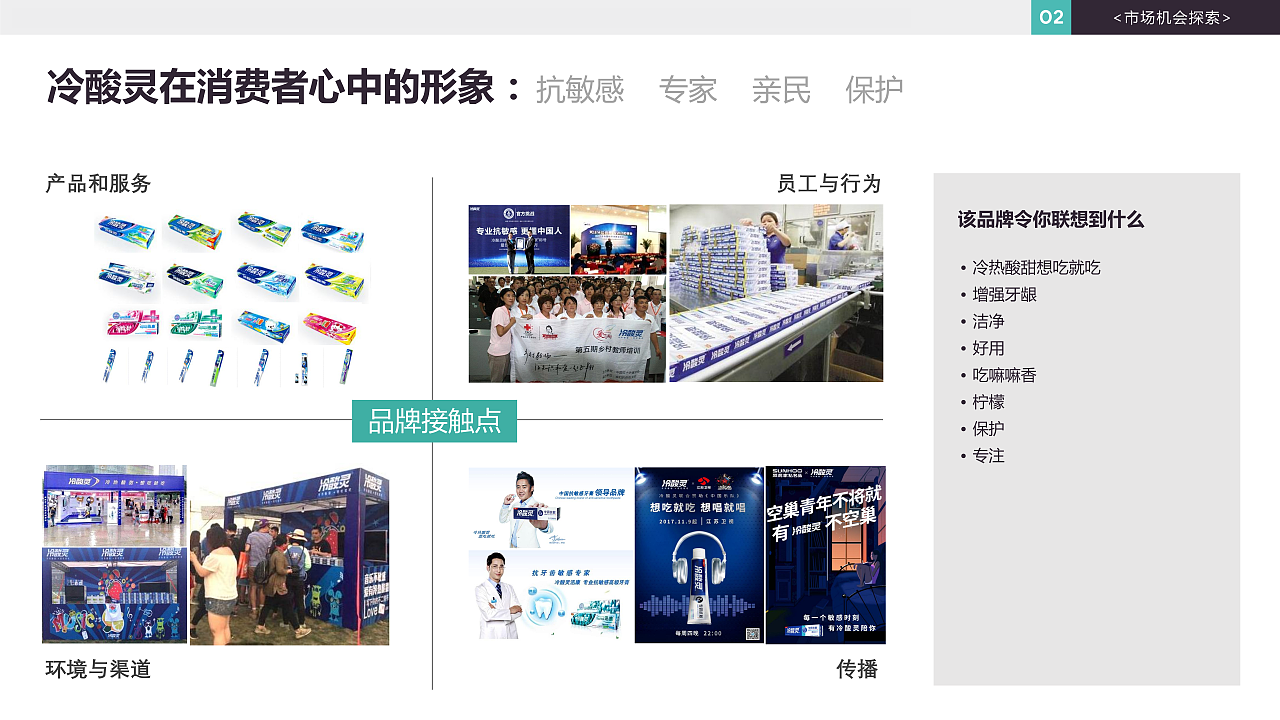 倍加洁牙膏品牌升级-品牌全案