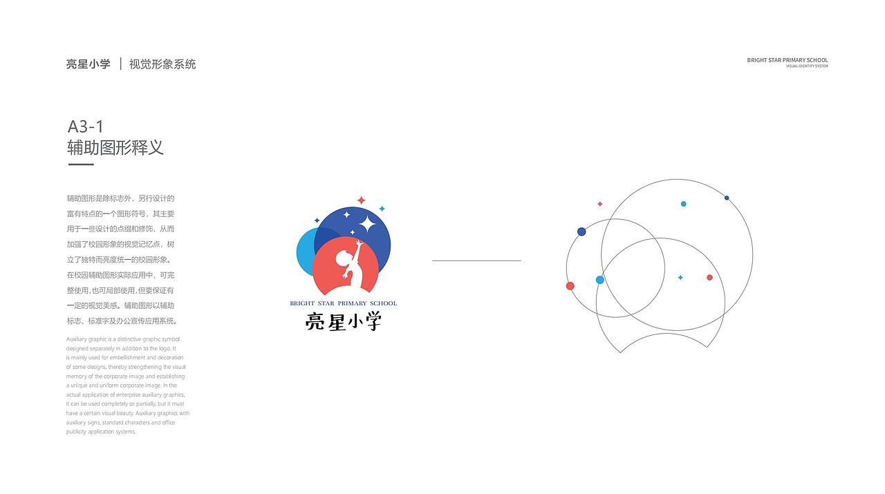 校园品牌VI设计（图ZMzQ1MTY4MTI4） - 品牌 - 站酷设计师Avasan原创素材 - 站酷ZCOOL