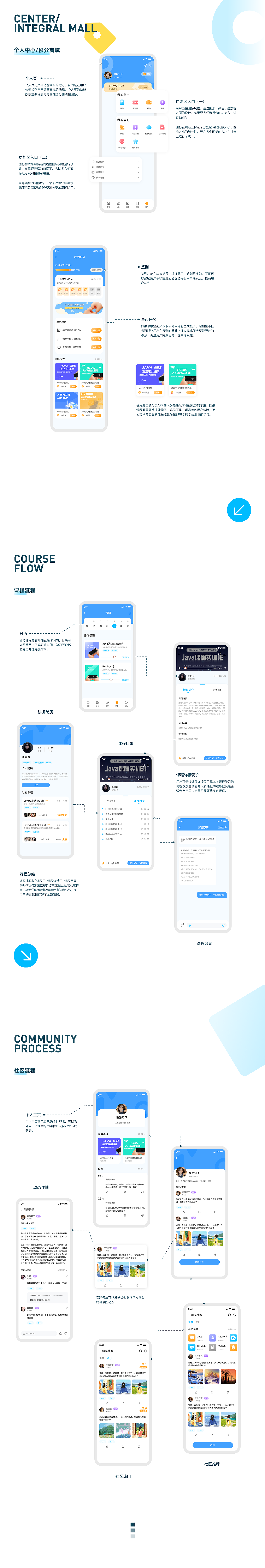 银河编程APP（图ZMzA2ODEwMDA0） - APP界面 - 站酷设计师边城知秋原创素材 - 站酷ZCOOL