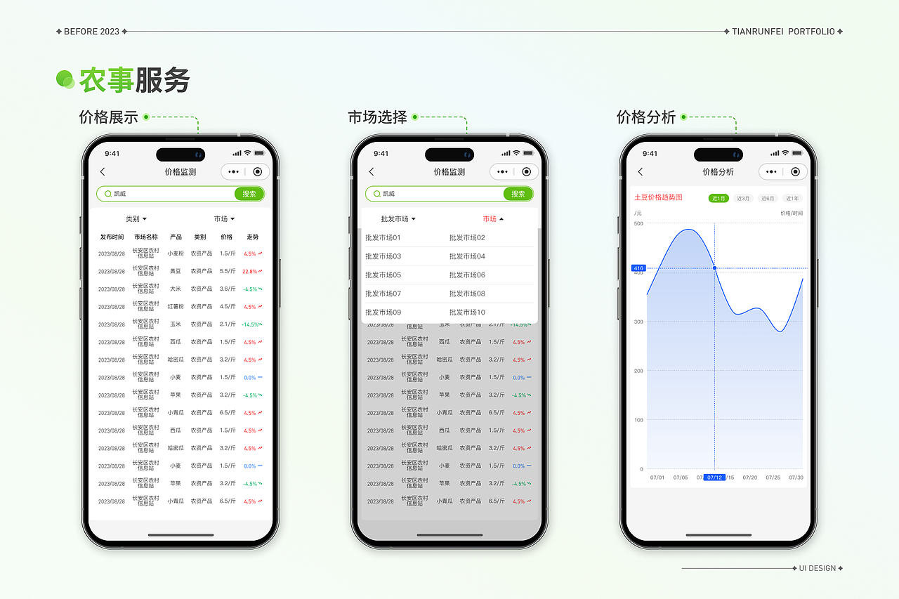 供销惠农服务平台（图ZMzYwMDQwMTgw） - APP界面 - 站酷设计师SJNX小飞原创素材 - 站酷ZCOOL