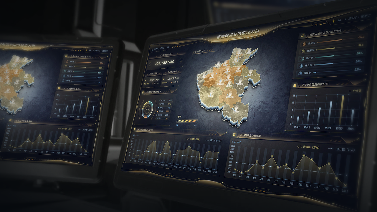 数据可视化设计 | 智慧金融数据可视化