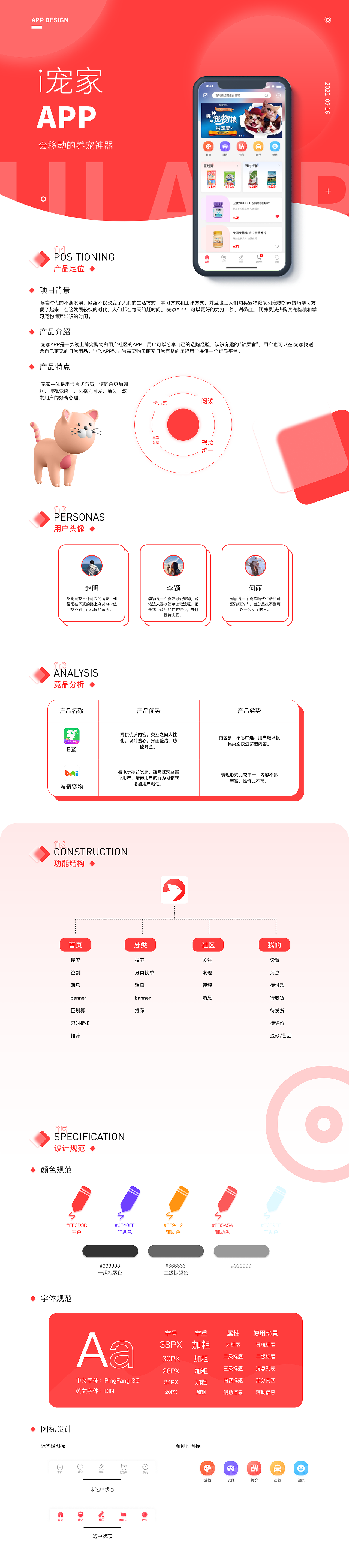 2022年UI作品集（图ZMzM1MDI2MjY0） - APP界面 - 站酷设计师努力越幸运原创素材 - 站酷ZCOOL
