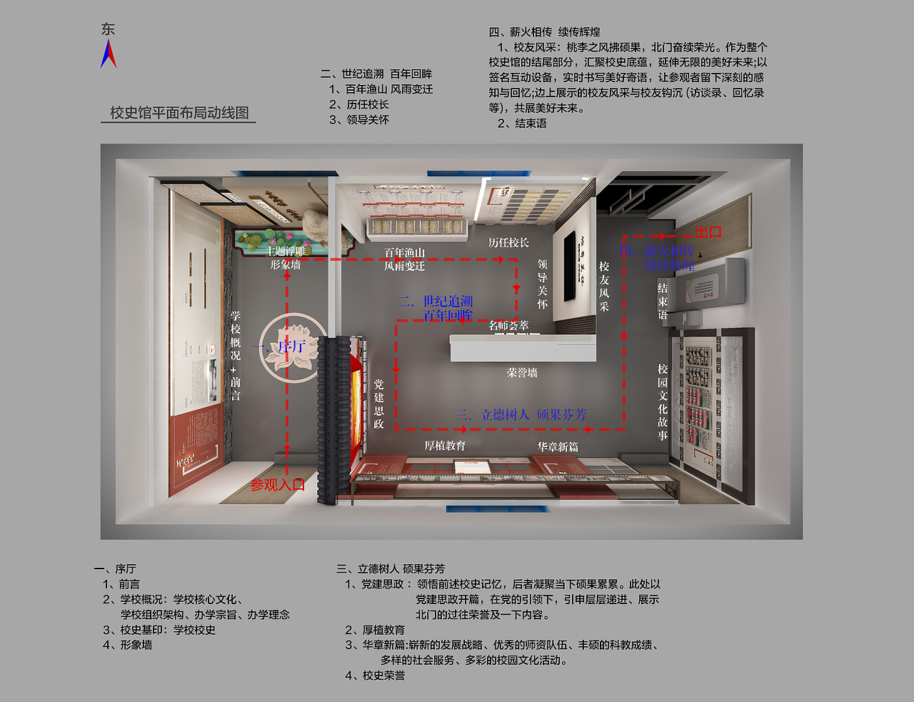 小学校史馆（图ZMzQ5Nzk2Mjc2） - 商业空间设计 - 站酷设计师Z96733894原创素材 - 站酷ZCOOL