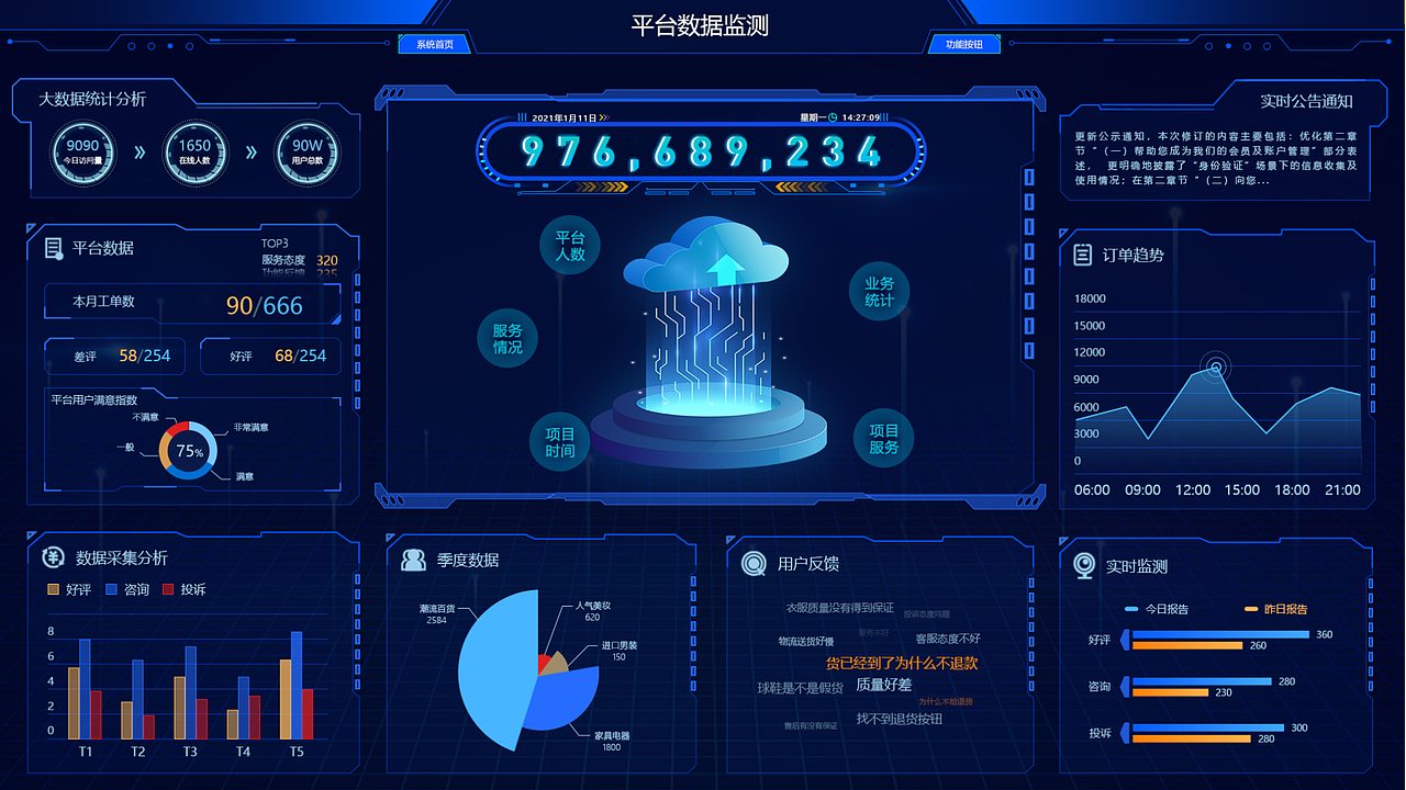 UI项目整理（图ZMzI5ODY1OTU2） - APP界面 - 站酷设计师愁呀原创素材 - 站酷ZCOOL