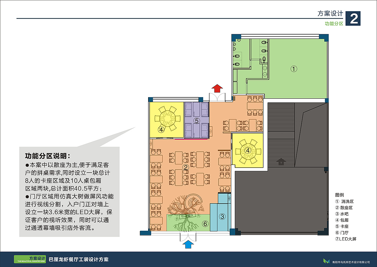 巴厘龙虾工装设计