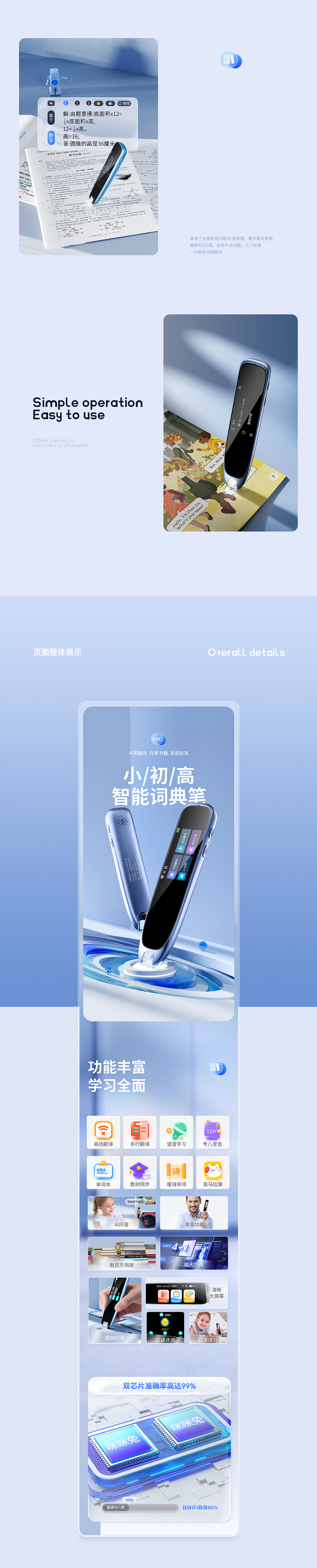 2022详情作品总结