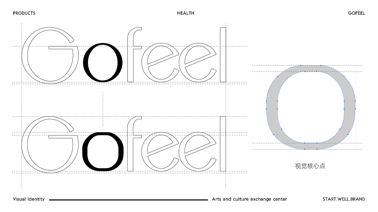 维生素软糖保健快消品牌VI系统/包装/IP全案设计（图ZMzI0MTk3Njk2） - 品牌 - 站酷设计师思悟品牌设计原创素材 - 站酷ZCOOL
