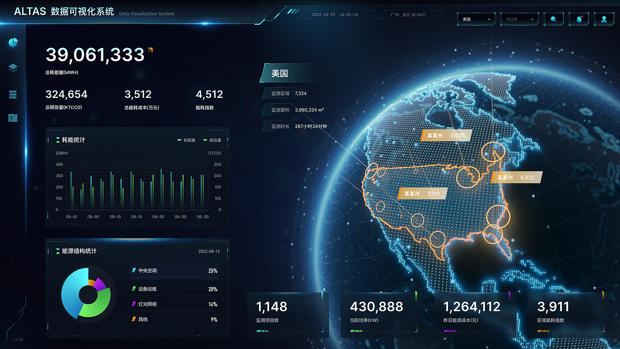 能源数据可视化（图ZMzI1NzE5MTcy） - APP界面 - 站酷设计师见糖原创素材 - 站酷ZCOOL
