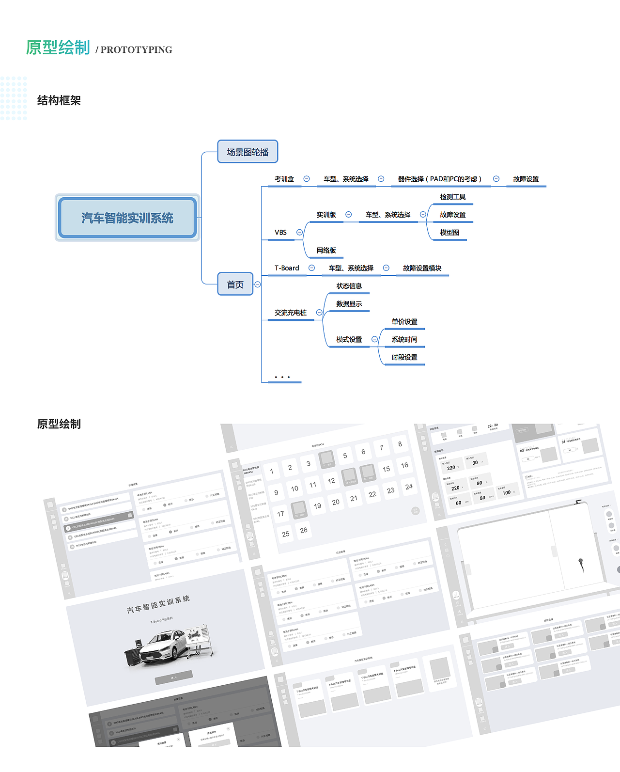 汽車智能實訓(xùn)系統(tǒng)—項目整理（圖ZMzQ1NTM2NTEy） - 軟件界面 - 站酷設(shè)計師BoBo_Vin原創(chuàng)素材 - 站酷ZCOOL