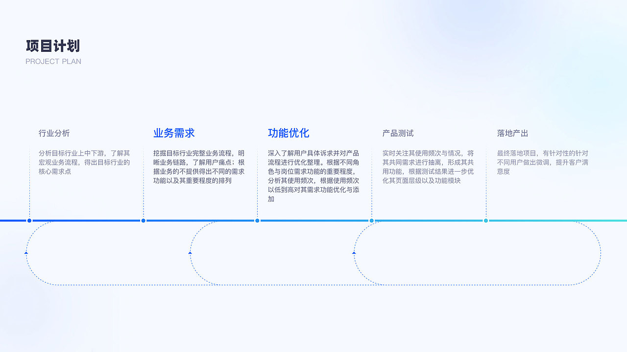 2023UI作品集（图ZMzMxOTE3MTUy） - 软件界面 - 站酷设计师Z莫莫Z原创素材 - 站酷ZCOOL