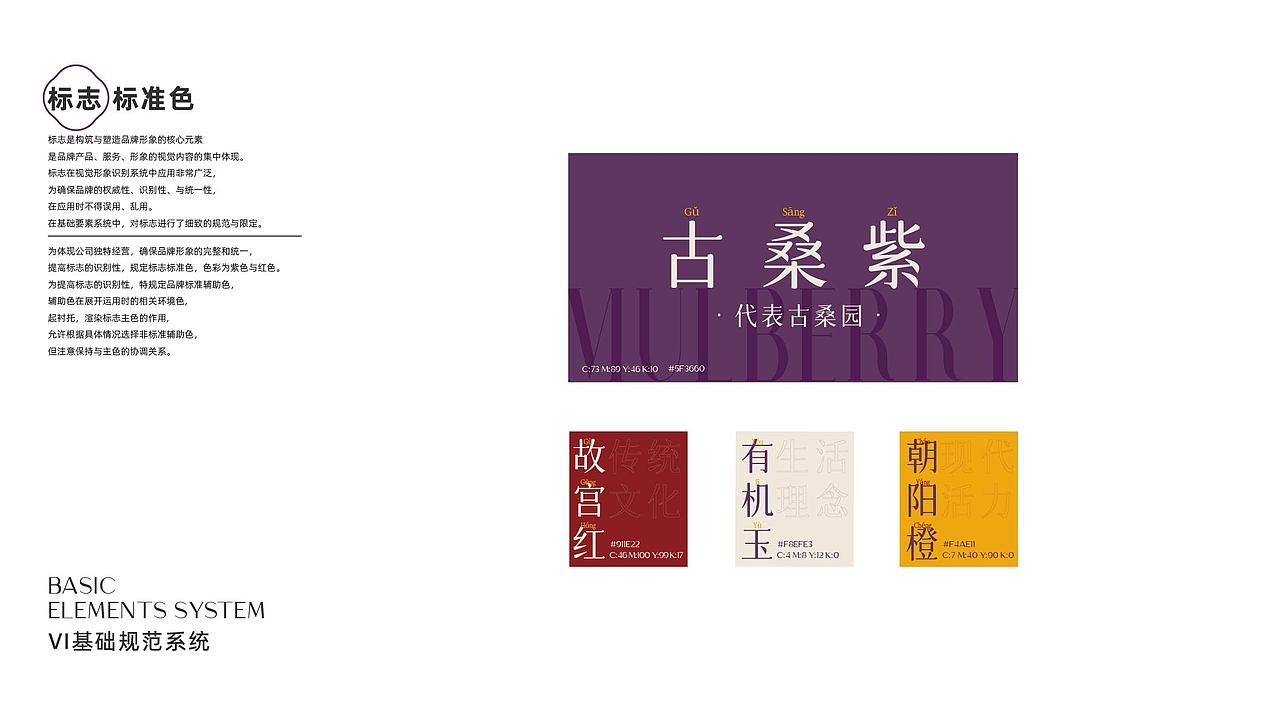 2022年总结咯（图ZMzI1MDkwMTEy） - 品牌 - 站酷设计师Vintage1原创素材 - 站酷ZCOOL