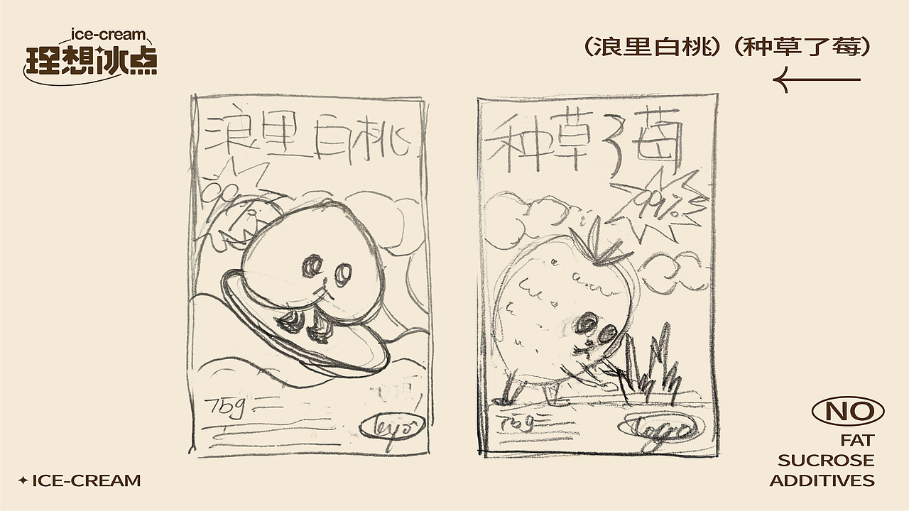 理想冰点/快消品品牌（图ZMzI4NjkxMDU2） - 包装 - 站酷设计师优站品牌策划原创素材 - 站酷ZCOOL
