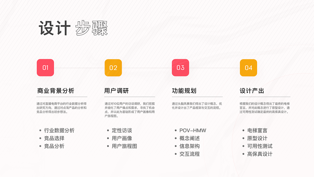 点淘APP直播间互动优化设计（图ZMzA4OTQ2NjY4） - 交互/UE - 站酷设计师Eric_祝原创素材 - 站酷ZCOOL