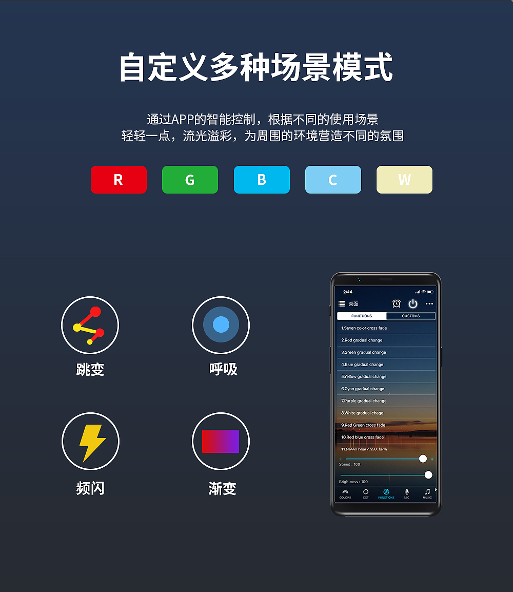 蓝牙组网RGB智能泛光灯（图ZMzIxMjU0NTU2） - 电子产品 - 站酷设计师流浪太空人原创素材 - 站酷ZCOOL