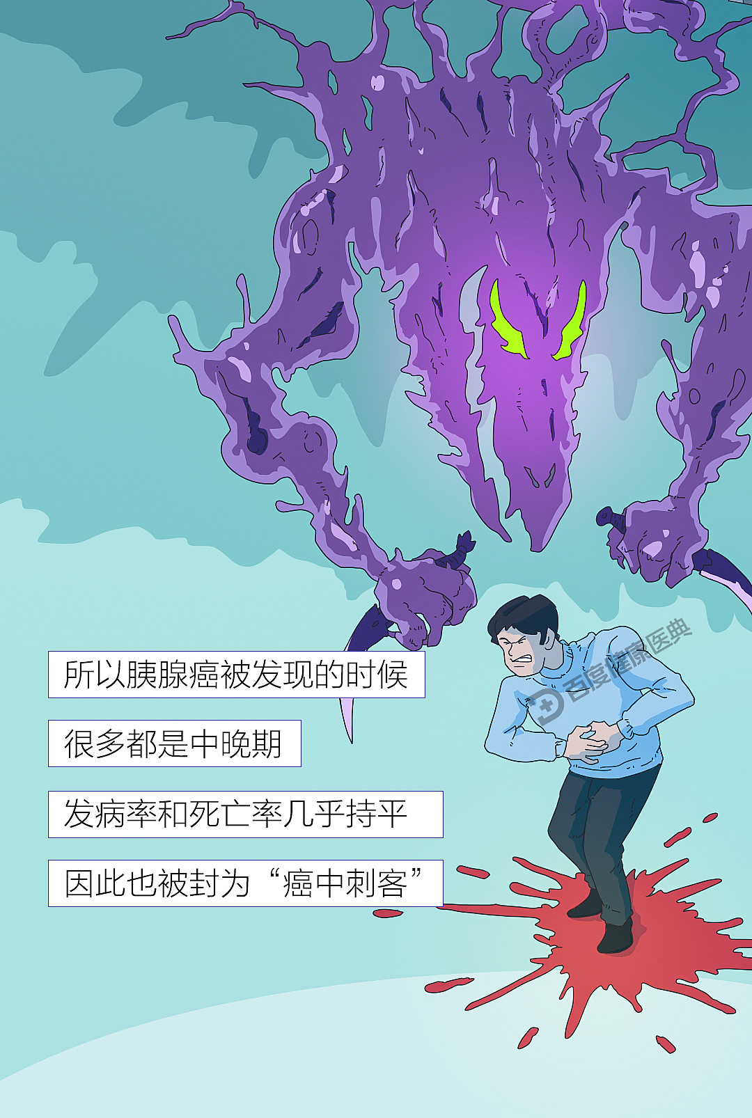 《百度健康医典:胰腺癌》条漫(健康科普)