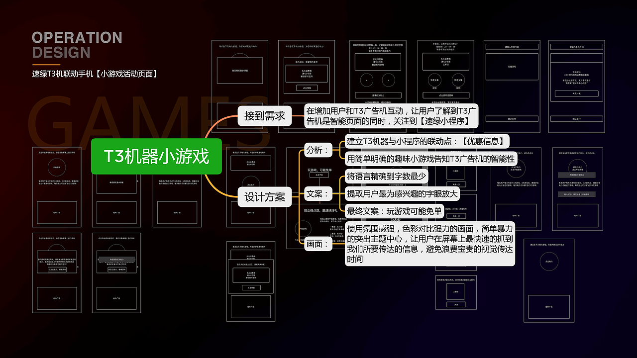 2022-海宁Hain-作品集（图ZMjk3NzQyMjM2） - 其他 - 站酷设计师海宁Hain原创素材 - 站酷ZCOOL