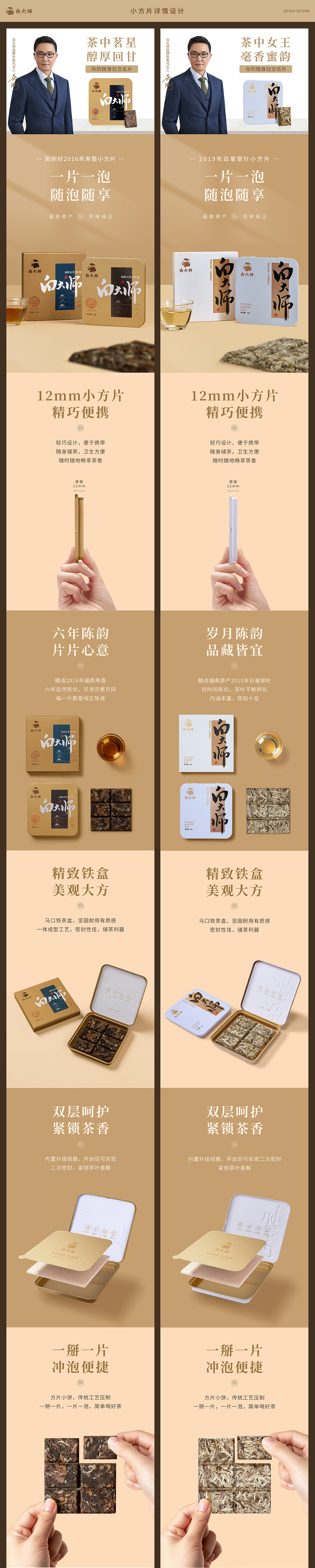 白大师全系列产品详情合集（图ZMzIyMzcxOTA4） - 电商 - 站酷设计师007设计原创素材 - 站酷ZCOOL