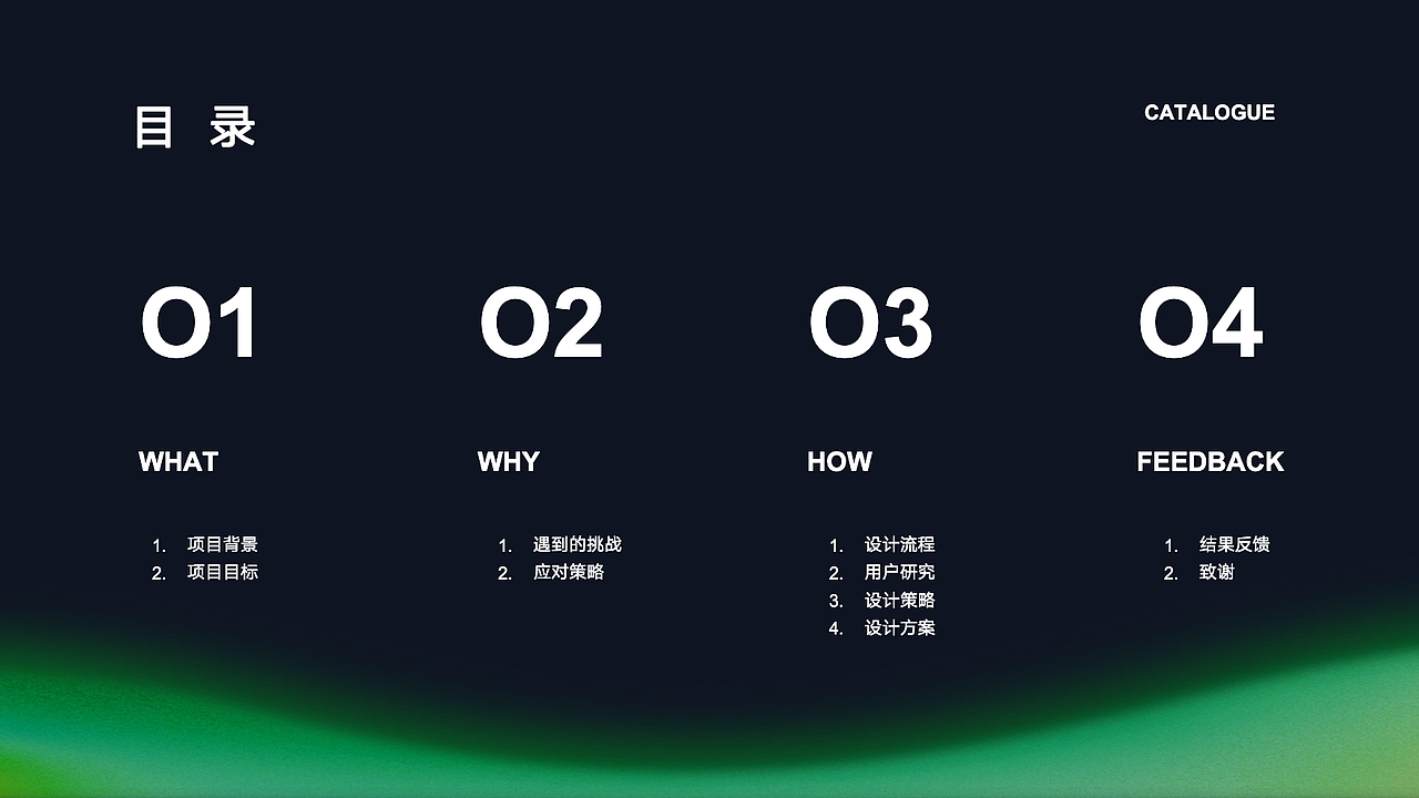 近期项目集-产品/交互/UI（图ZMzcwOTI1MjUy） - 软件界面 - 站酷设计师Memo_Zhang原创素材 - 站酷ZCOOL