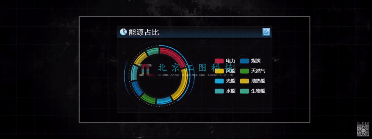 北京江图科技某某城市指挥中心（图ZMzM2MTcyMTQ4） - 软件界面 - 站酷设计师北京江图科技原创素材 - 站酷ZCOOL