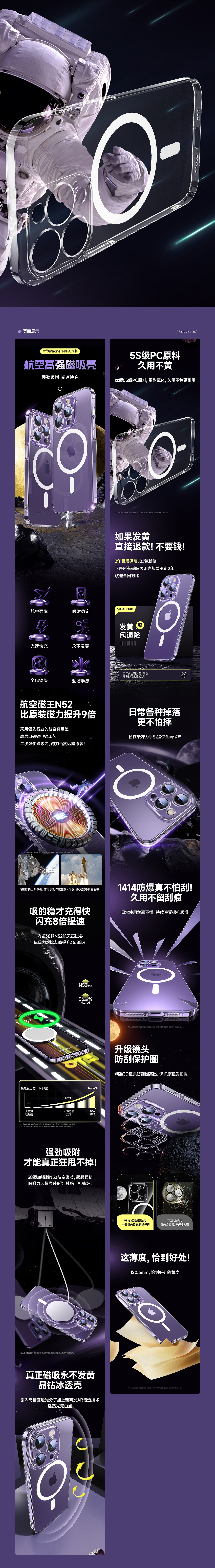 苹果14ProMax透明磁吸透明壳（图ZMzQyNzczMDA4） - 电商 - 站酷设计师YP大鹏鸟原创素材 - 站酷ZCOOL