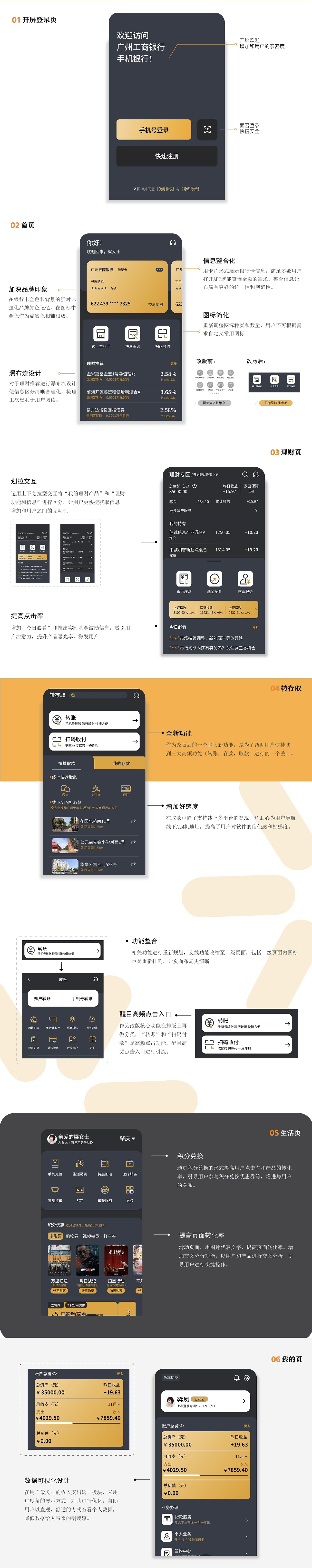 广州农商银行APP改版 | UI设计（图ZMzMyNTEyNzgw） - APP界面 - 站酷设计师小黑肚腩特原创素材 - 站酷ZCOOL
