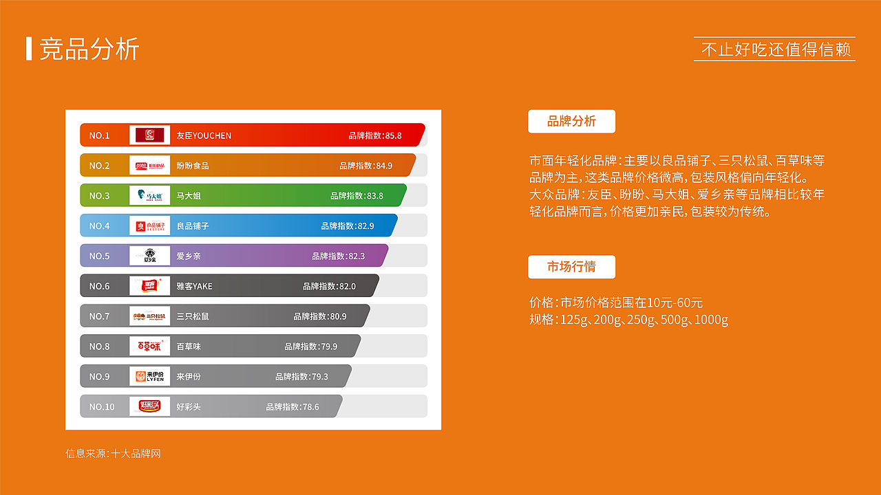 酥软肉松饼——包装提案（图ZMzI4MjQwNjE2） - 包装 - 站酷设计师小小阿山原创素材 - 站酷ZCOOL