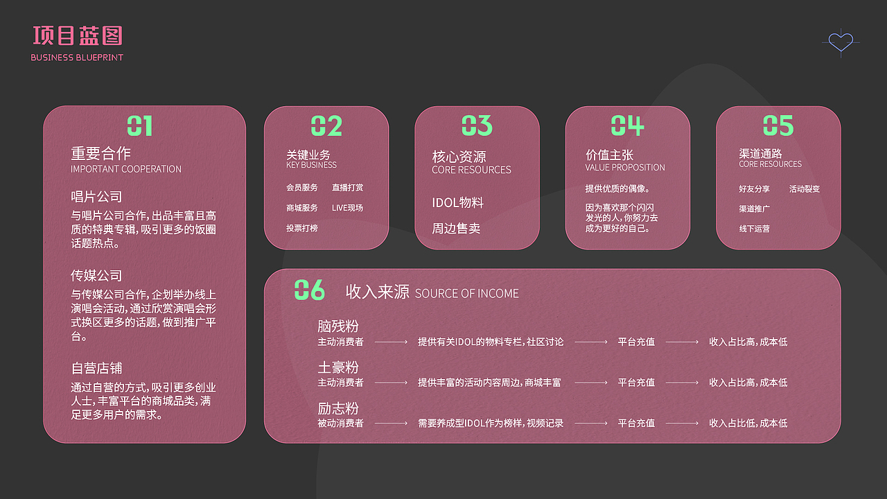 UI求职作品集（图ZMzMzMDYwNDg0） - APP界面 - 站酷设计师Z121154133原创素材 - 站酷ZCOOL