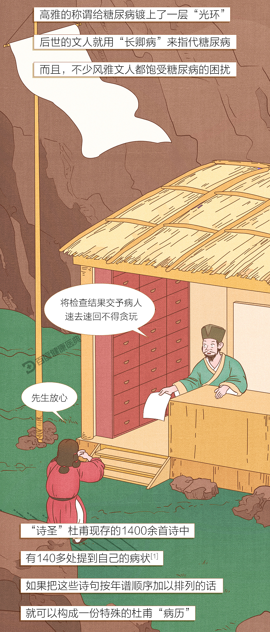《百度健康医典：古人与糖尿病》条漫（健康科普）（图ZMzQ5NTU2Nzg4） - 短篇/格漫 - 站酷设计师李平LP1919原创素材 - 站酷ZCOOL