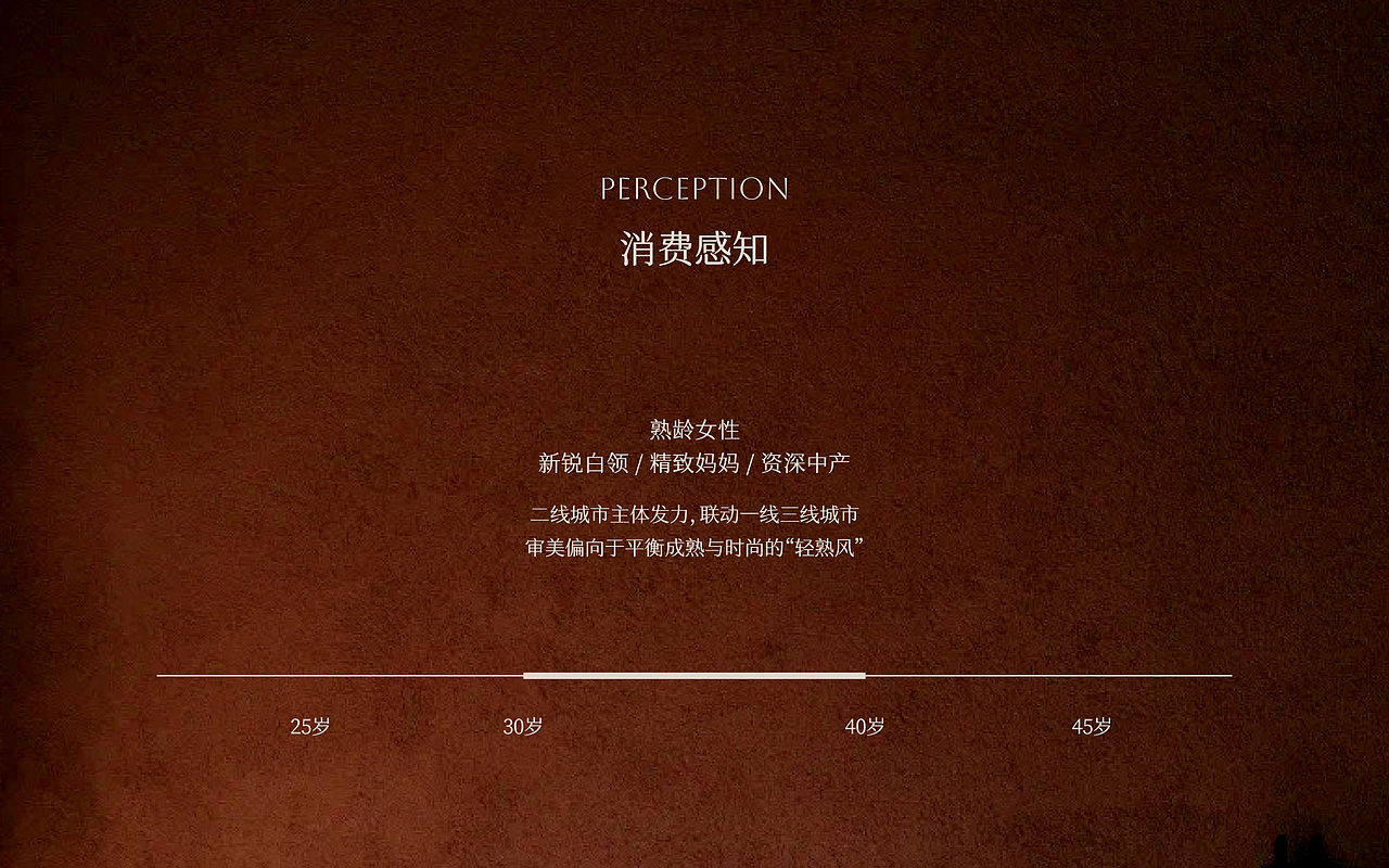 希野花园 个护品牌VI设计 系列产品包装 电商详情设计（图ZMzYxOTc0NzA4） - 品牌 - 站酷设计师hellolinkdesign原创素材 - 站酷ZCOOL