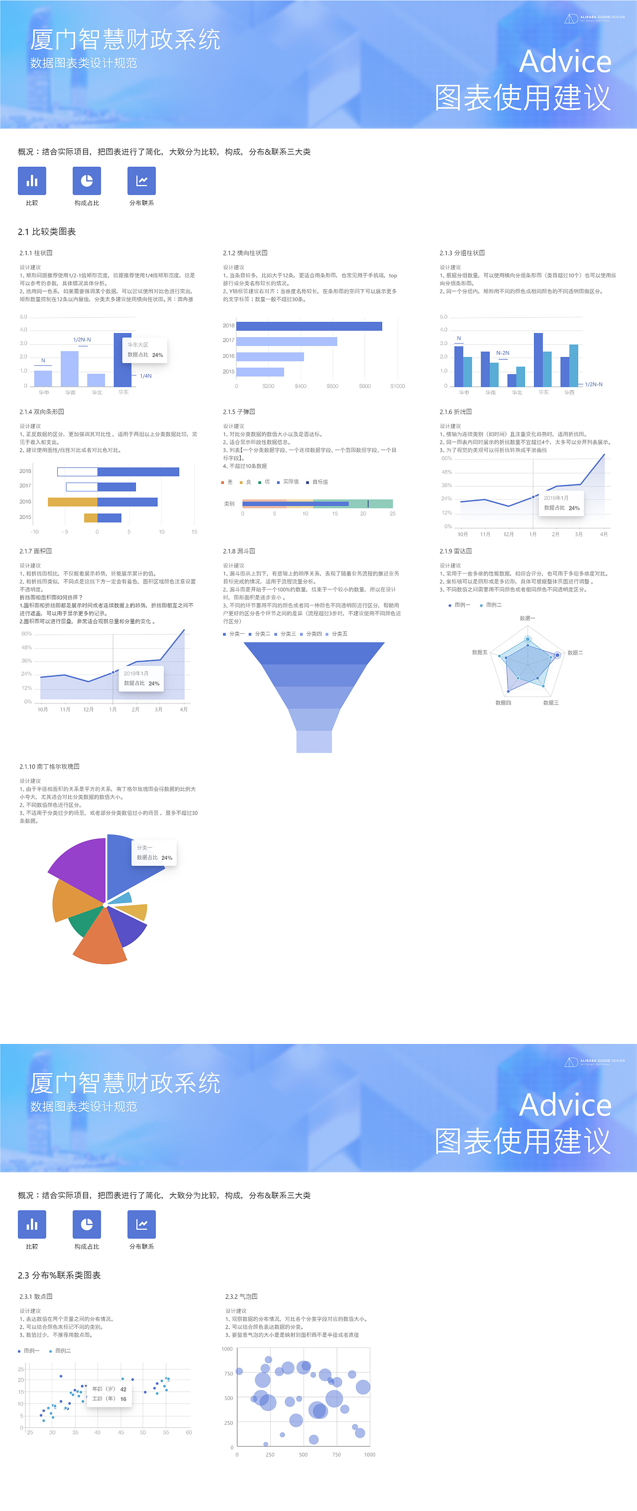 2022个人作品集（图ZMzQ4NzUyNjM2） - 软件界面 - 站酷设计师华Hun原创素材 - 站酷ZCOOL