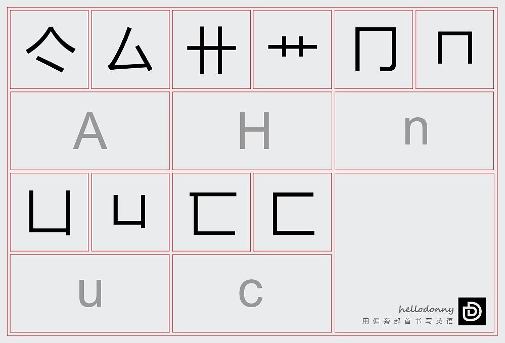 将汉字偏旁部首当作字母?将英语单词变成方块字?