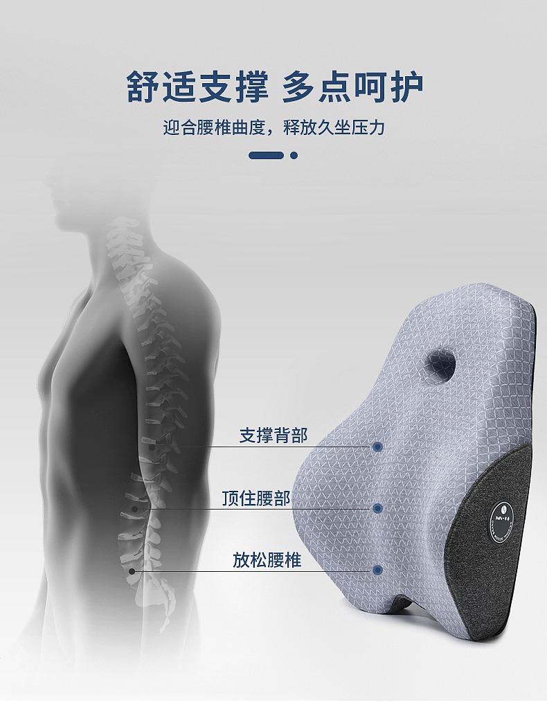 办公腰靠套装详情页