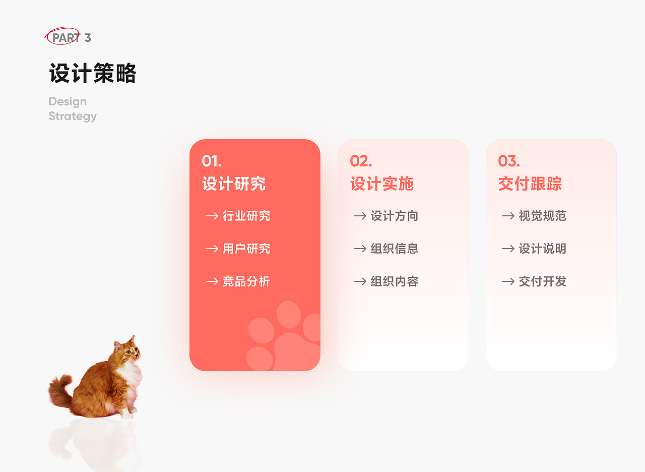设计案例｜宠物领养社区解决方案探索（图ZMzIxNTQ4Nzg0） - APP界面 - 站酷设计师SorcererDesign原创素材 - 站酷ZCOOL