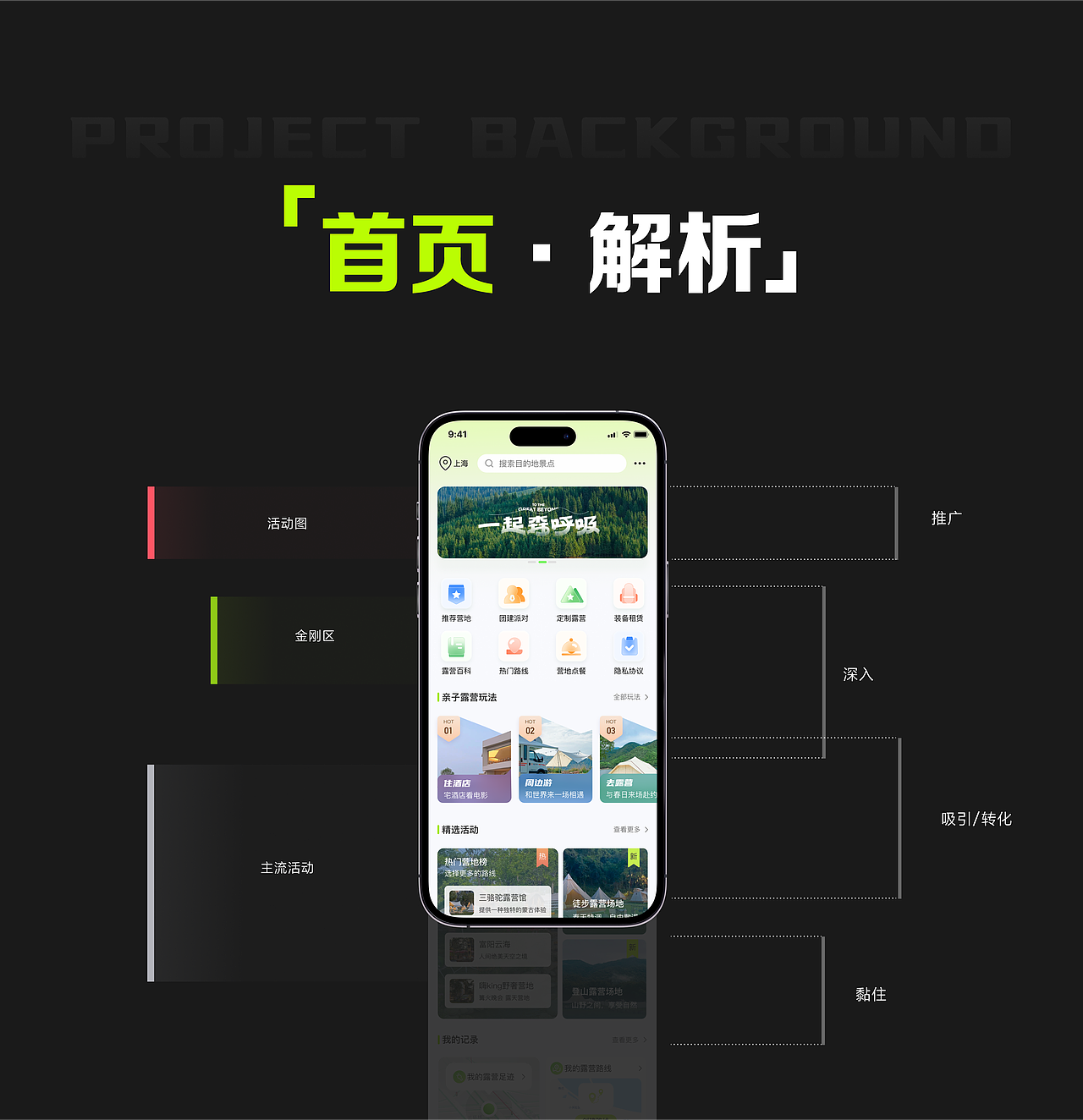 【灰牛-露營】APP界面UI設(shè)計（圖ZMzY1Njk0OTQ4） - APP界面 - 站酷設(shè)計師Yunn_原創(chuàng)素材 - 站酷ZCOOL