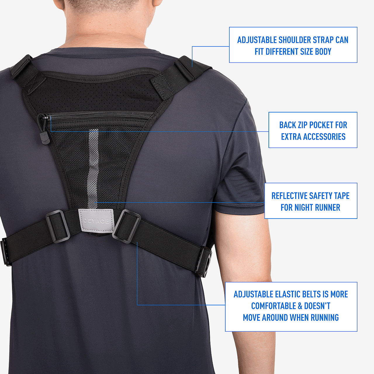 亚马逊图片设计 主图/A+ 胸包设计