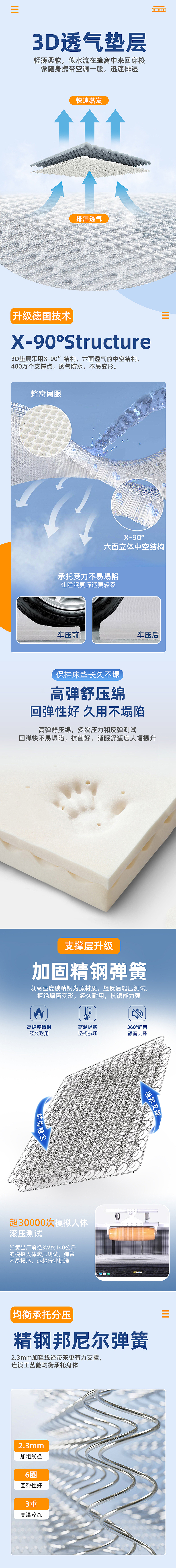 弹簧床垫-活力金钻（图ZMzY3NTY5NzIw） - 其他平面 - 站酷设计师Lnima原创素材 - 站酷ZCOOL