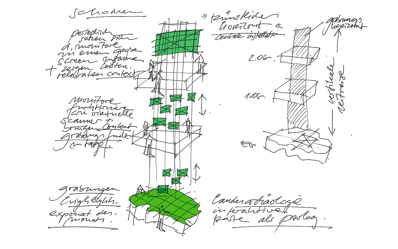 州立考古博物馆（图ZMzEwODY1NjA4） - 展陈设计 - 站酷设计师集美加班虎原创素材 - 站酷ZCOOL