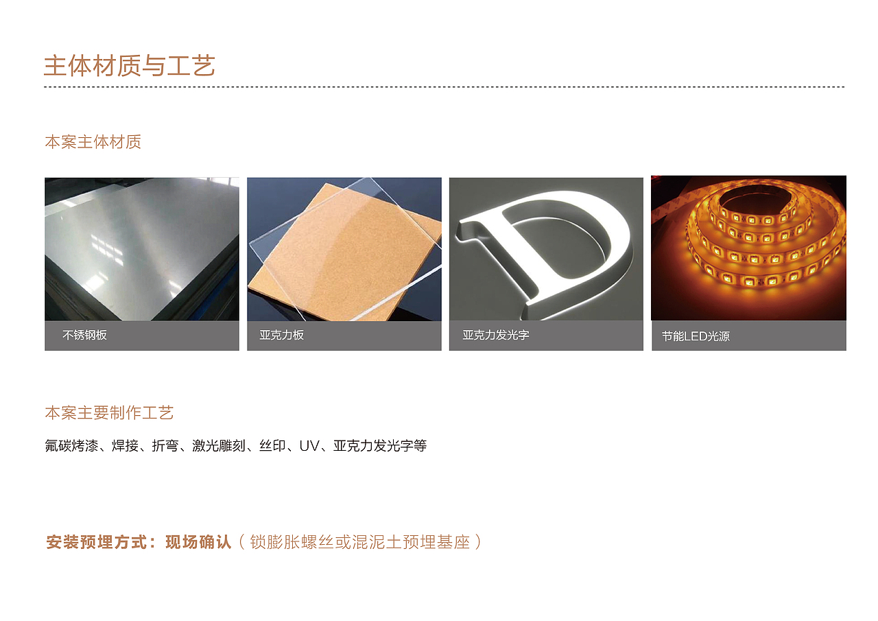 公园景区农场导视（图ZMzA3OTg3NTMy） - 品牌 - 站酷设计师Z265114242原创素材 - 站酷ZCOOL