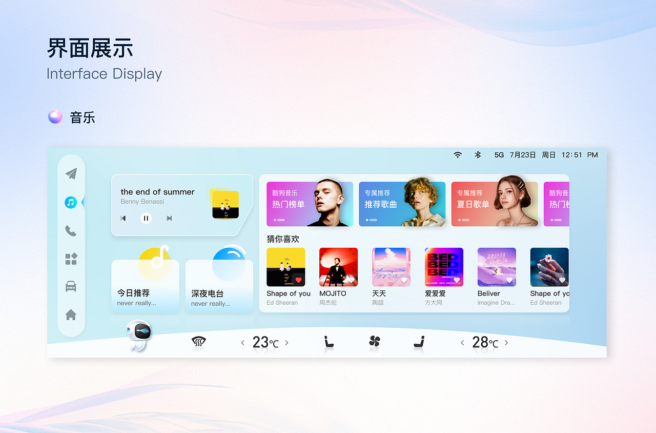 HMI车载界面（图ZMzQ5NDAwMjUy） - 其他UI - 站酷设计师嘴里有海可摸鱼原创素材 - 站酷ZCOOL