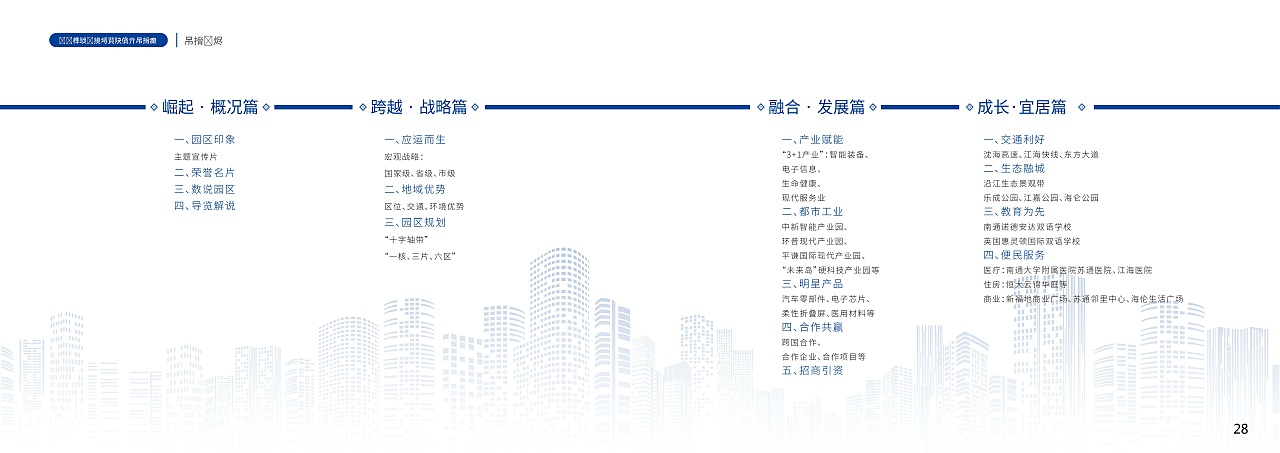 某一个产业园展示馆（图ZMzMzODY0MDM2） - 建筑/空间 - 站酷设计师刘嘉俊1原创素材 - 站酷ZCOOL