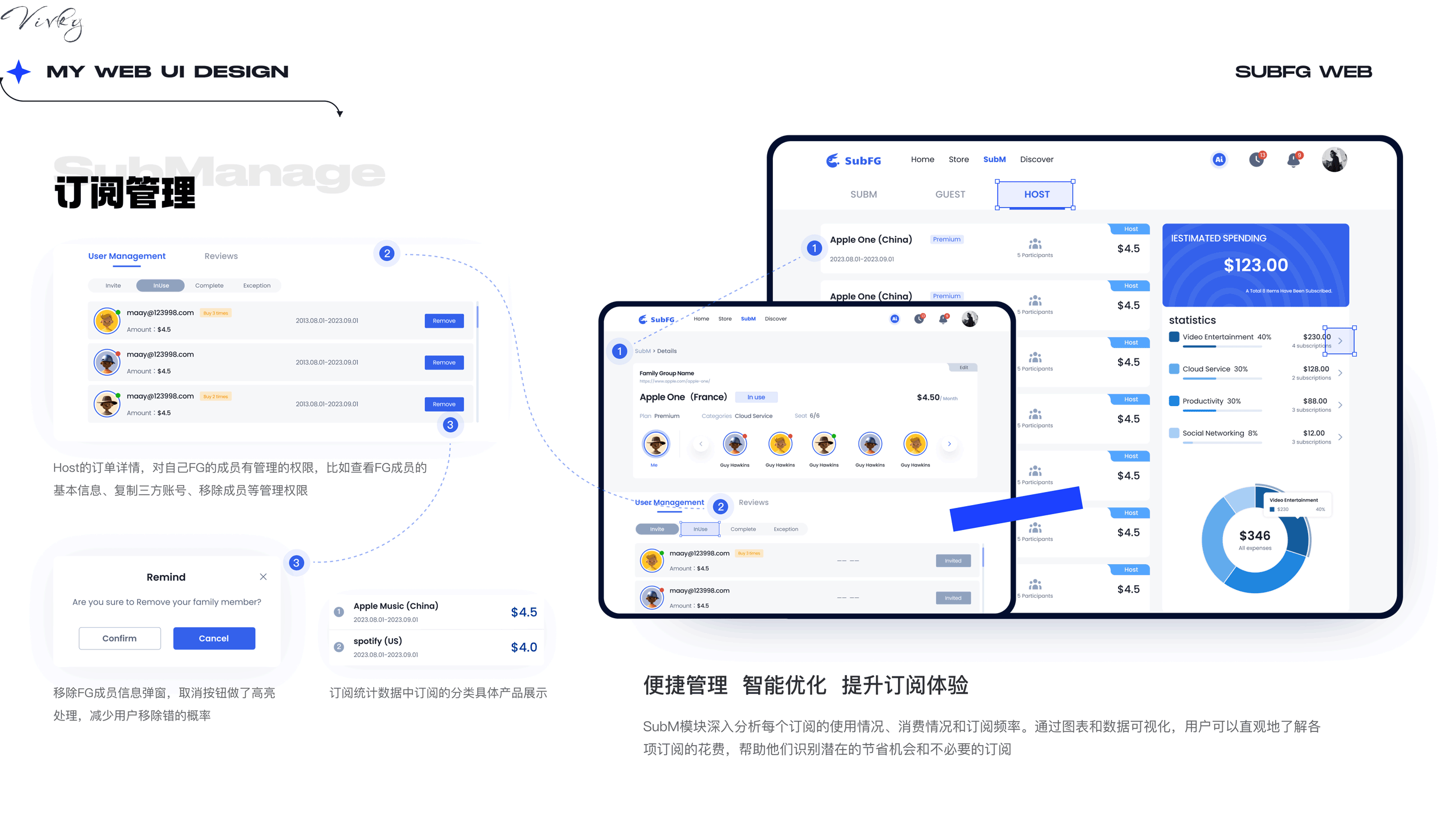 Web网站官网（图ZMzU3NDM0NDcy） - 其他UI - 站酷设计师koi魏小魏原创素材 - 站酷ZCOOL
